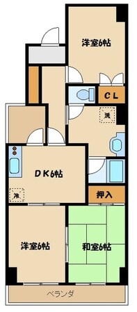 リシェス久米川２号館の物件間取画像